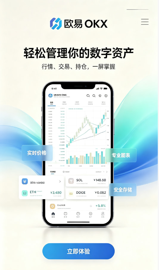 欧交易所app官方交易入门